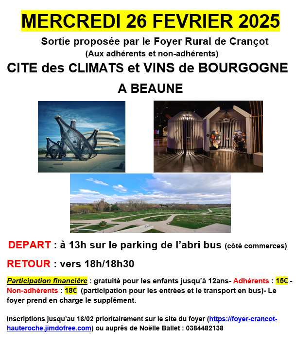 visite Cité des climats et vins de Bourgogne 26 février 2025